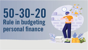 50-30-20 Rule in budgeting personal finance